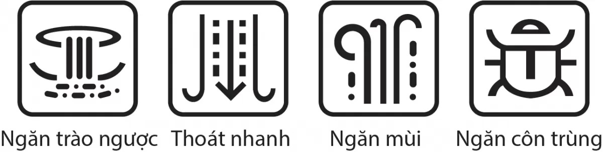 Phễu thoát sàn MERDRAIN _MD-S7053GR